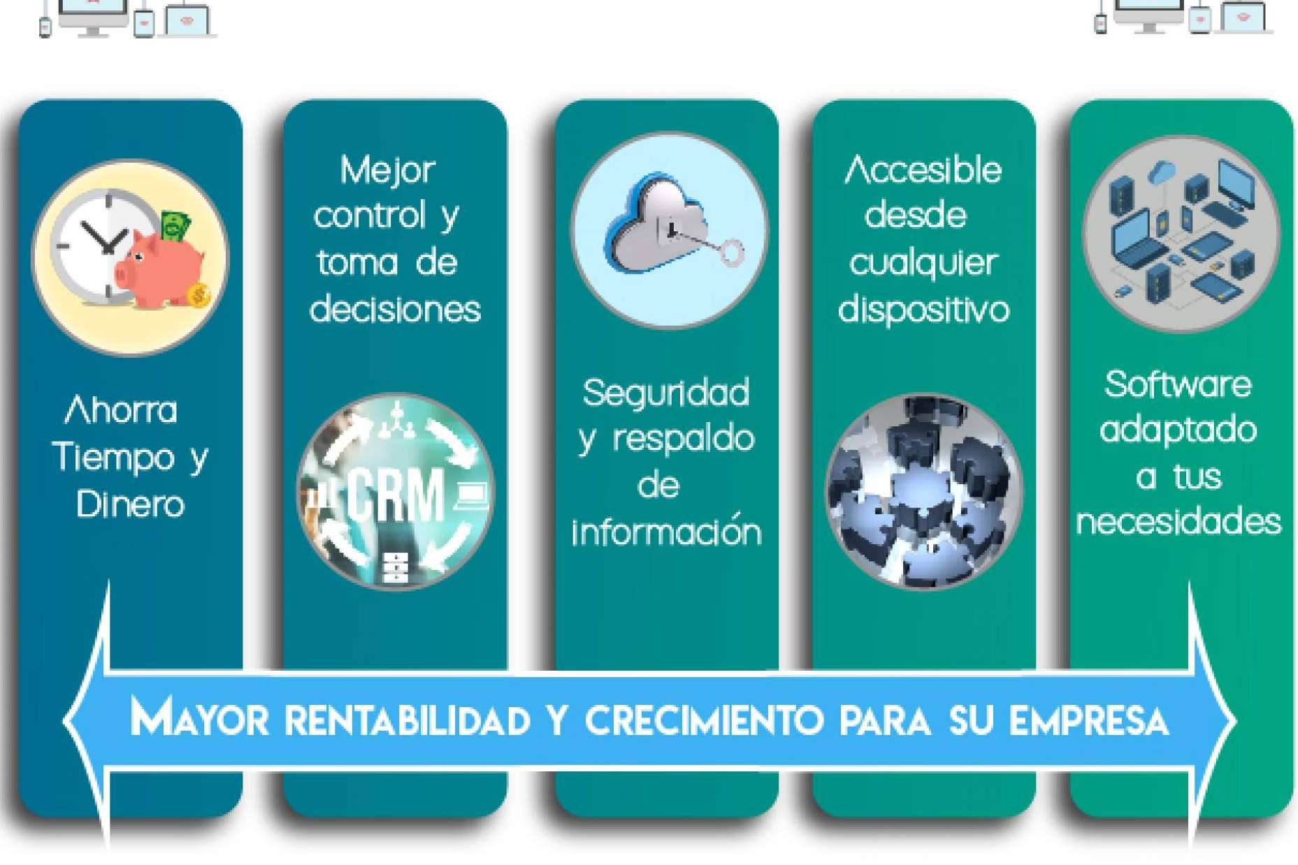 Las ventajas que ofrece el software de gestión para pequeña empresa y autónomos de QMA Consultores