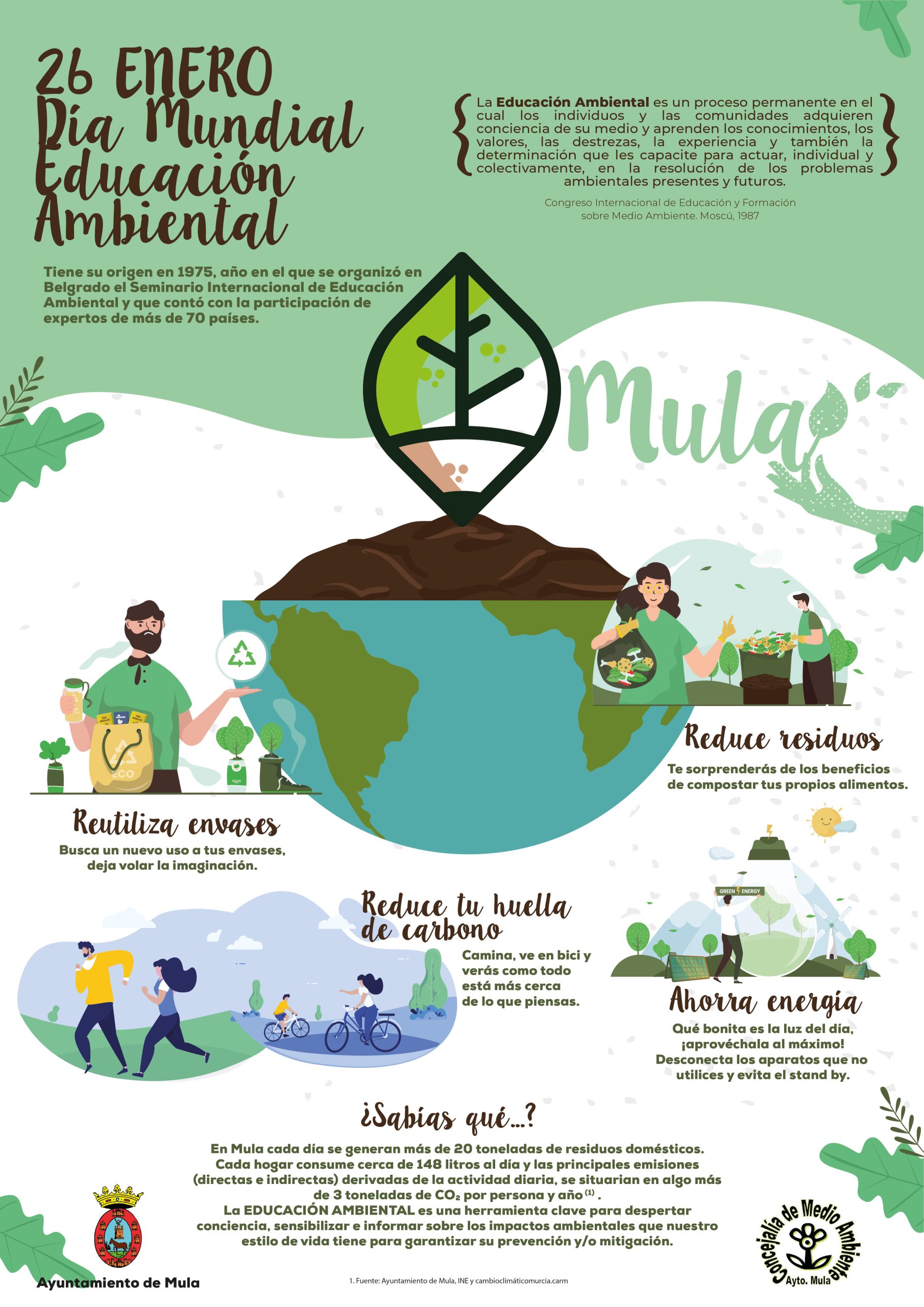 MEDIO AMBIENTE | 26 de enero, Día Mundial de la Educación Ambiental